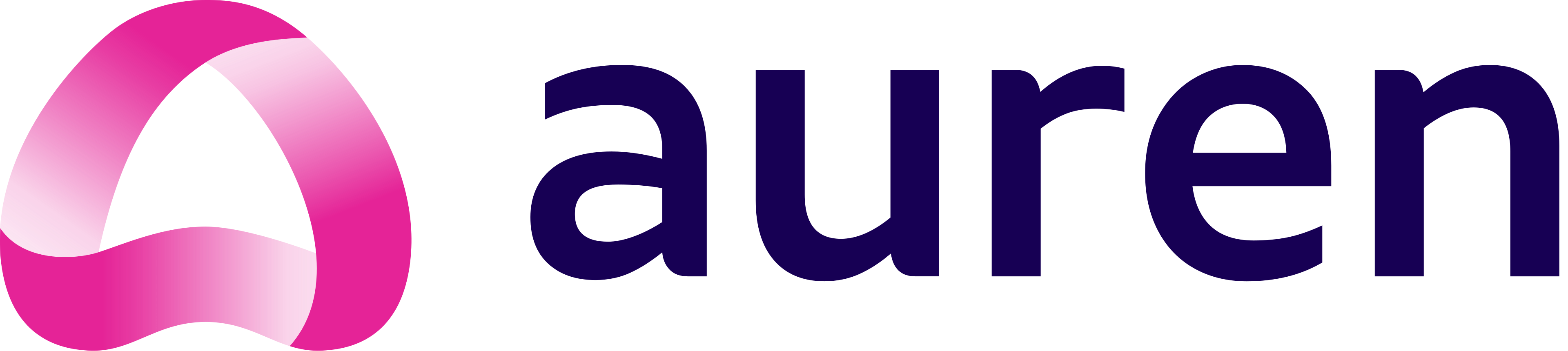 Auren Energia